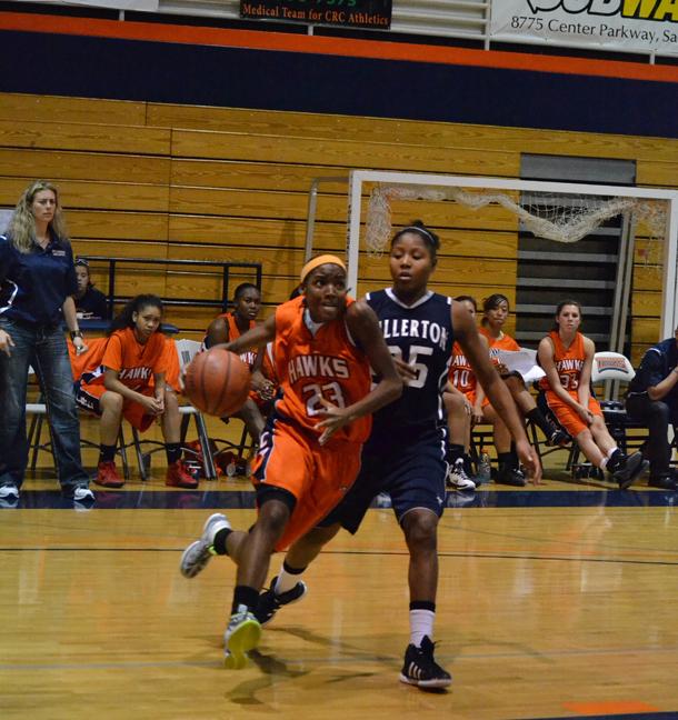 Women’s basketball falls short in CRC Invitational