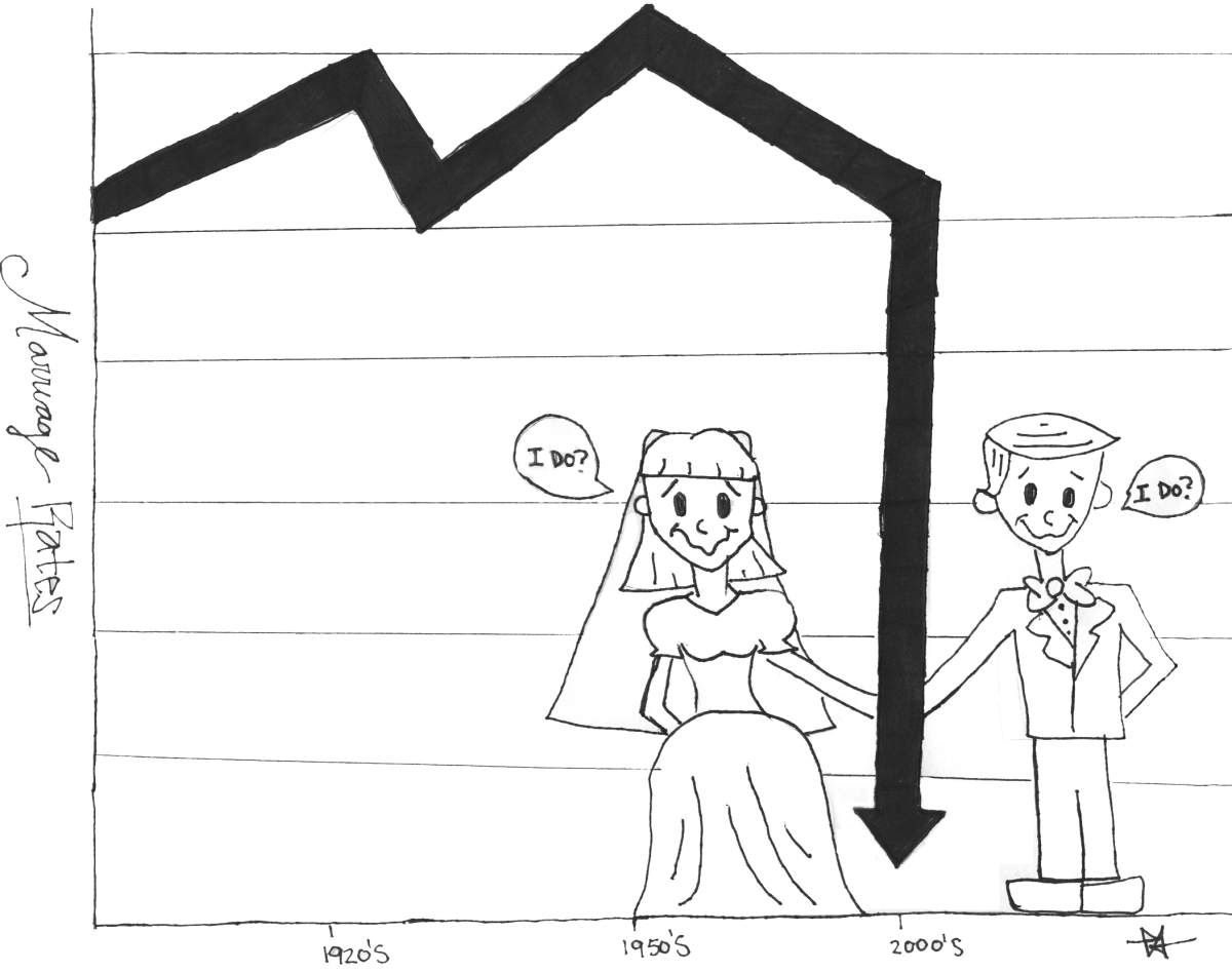 Money, media and movies contribute to marital decline 