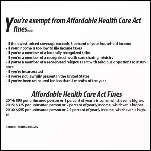 Affordable Care Act offers health care options on a budget