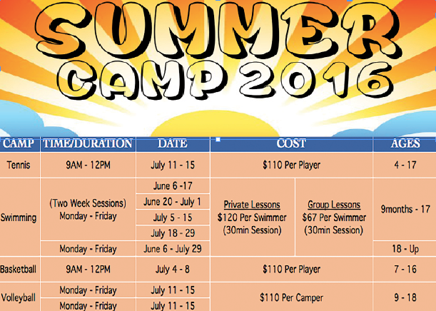 Summer+camp+offers+activities+for+everyone
