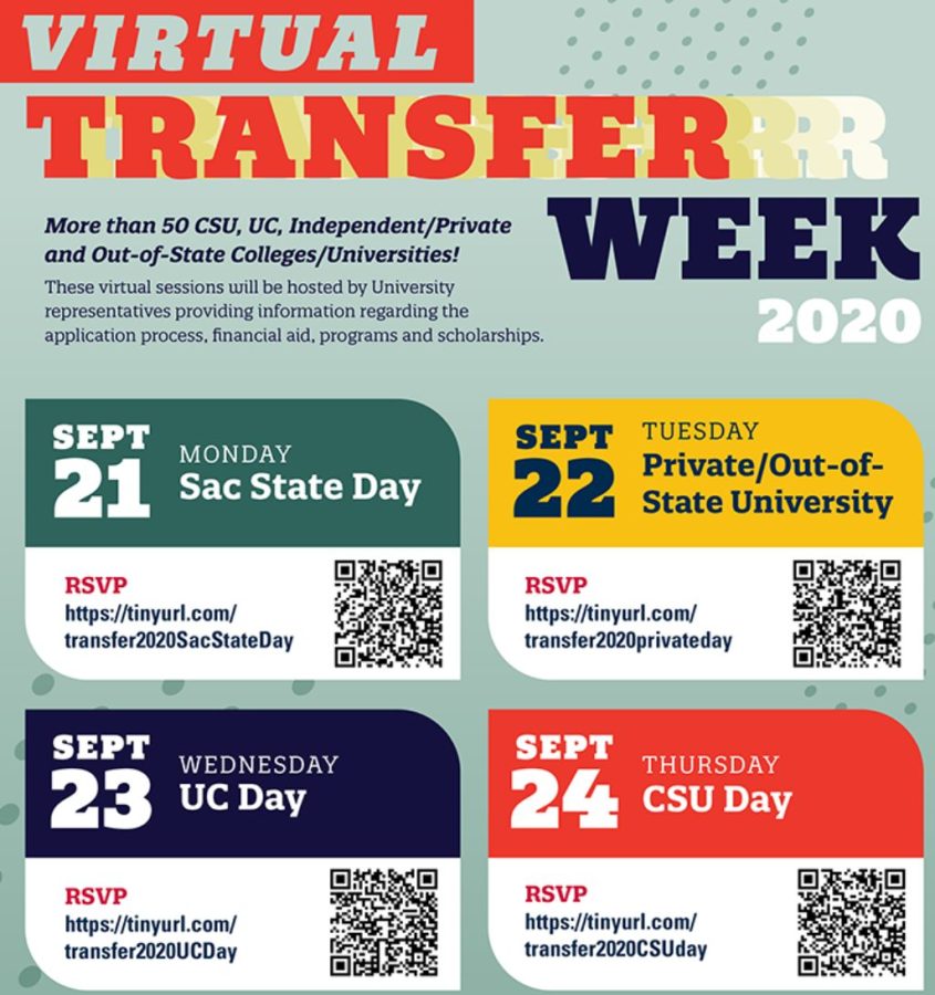 More information on what is going on this week for Virtual Transfer Week.