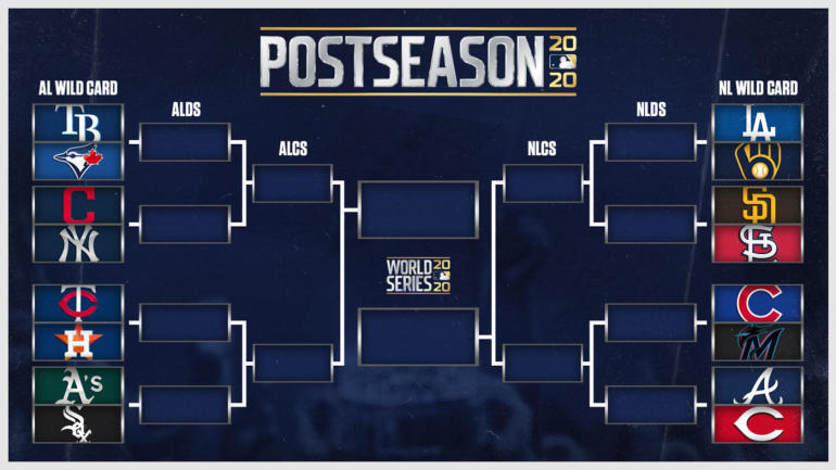 With this new 16 team playoff format, every team is hopeful to gain momentum in order to reach the World Series and win it all. 