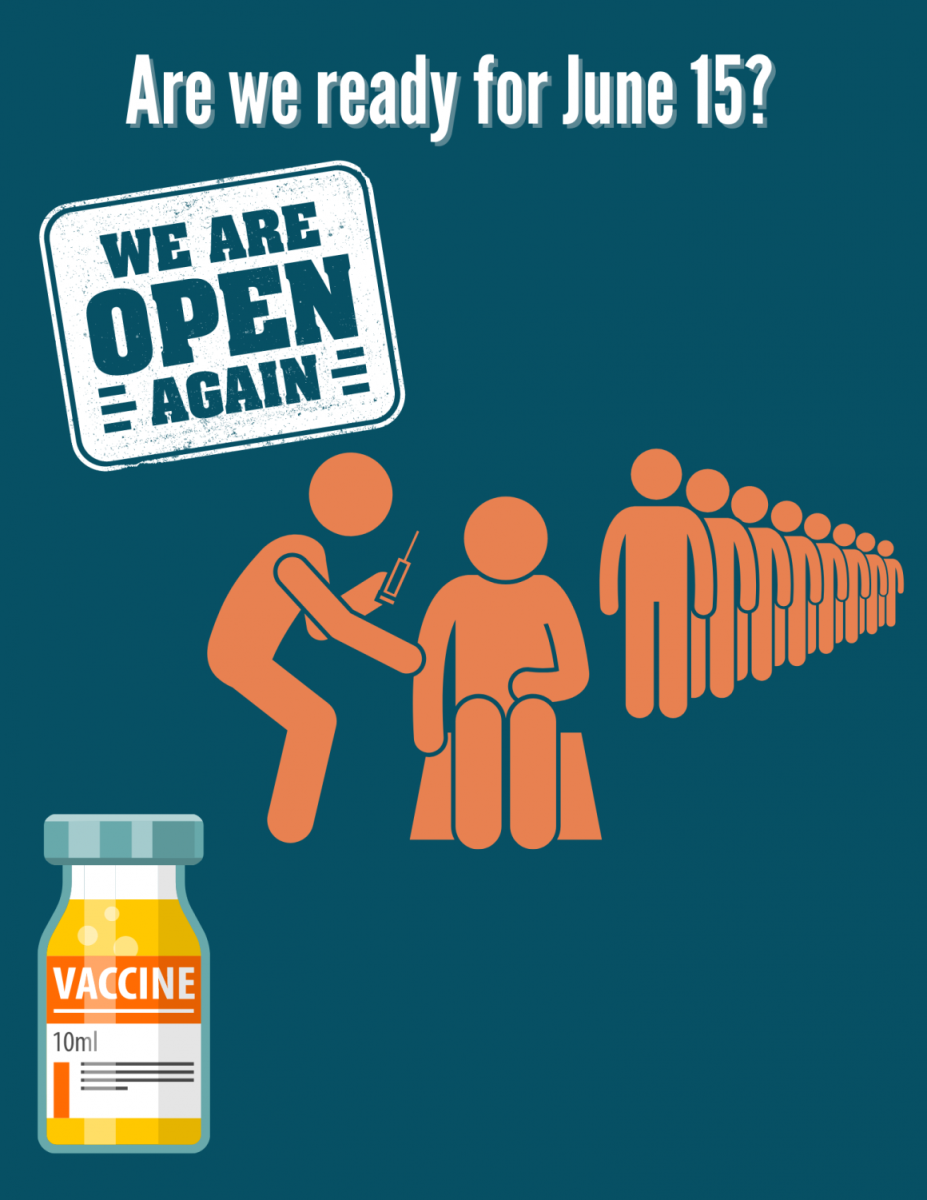 California+Gov.+Gavin+Newsom+is+planning+for+the+state+to+reopen+by+June+15.+Vaccines+are+continuing+to+be+distributed+throughout+the+state+as+many+citizens+are+getting+vaccinated.