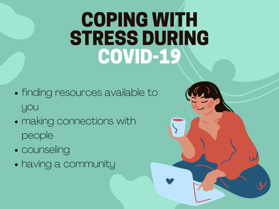 A mental health workshop: "From Surviving to Thriving" was hosted on Sept. 24. Los Rios students can access counseling, telehealth visits and other resources that are available to them.