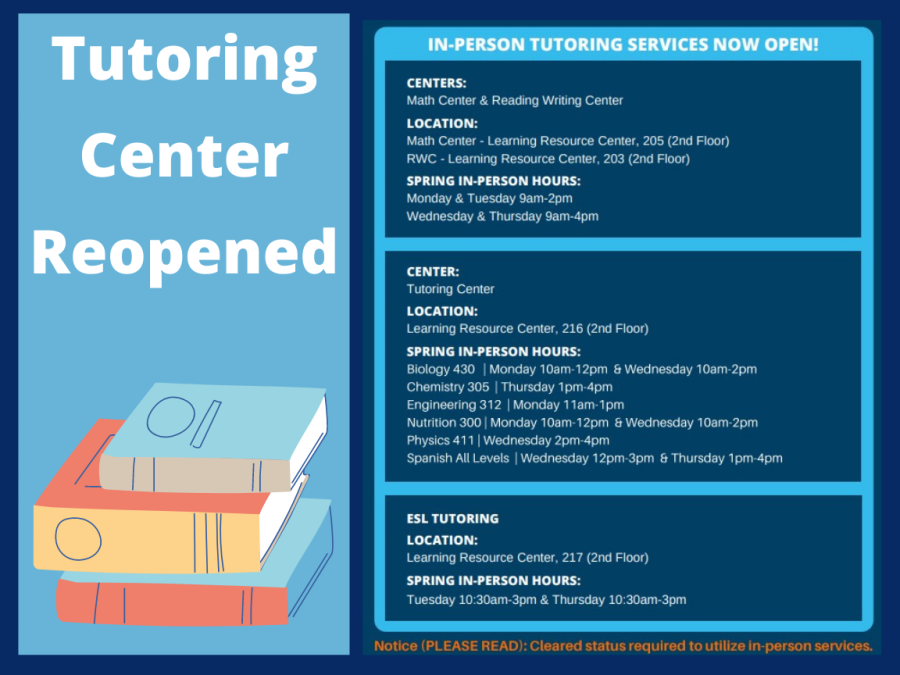 The Tutoring Center is offering in-person services for students again. There are various locations and times for students to access tutoring depending on the subject.