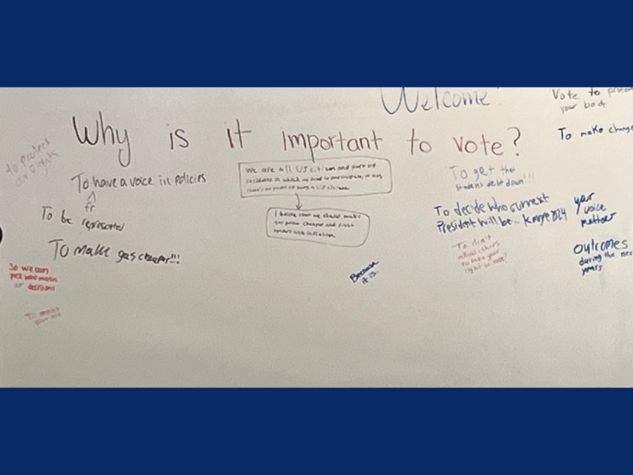 The+Rock+the+Boat+event+was+held+on+Oct.+20+from+9+A.M.+to+10%3A30+A.M.+at+the+Winn+Center+to+help+educate+students+on+how+to+vote.+It+was+made+possible+by+SLLC+and+partnered+with+MI+CASA%2C+APIDA+HAWKS+and+LWV%2C+as+well+as+special+guest+speaker+Armando+Salud.