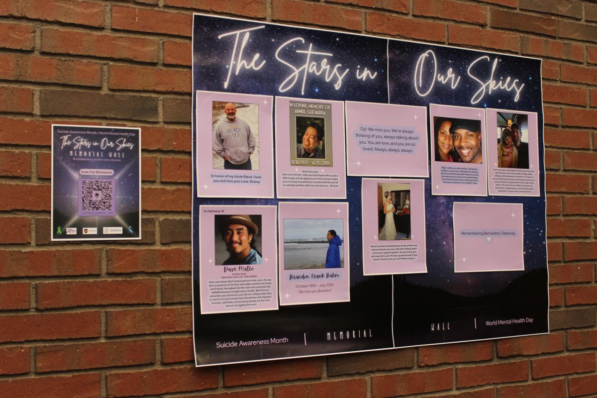 The “Stars in Our Skies” memorial wall is located on the east wall and second floor of the Library building. The campus display remembers loved ones who have died by suicide in honor of Suicide Prevention Month.